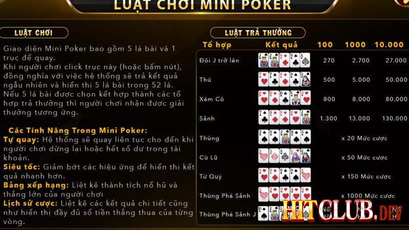 Luật chơi Mini Poker Hit Club